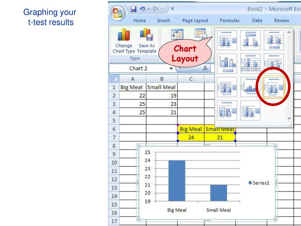 Graphing your t-test results Chart Layout 26