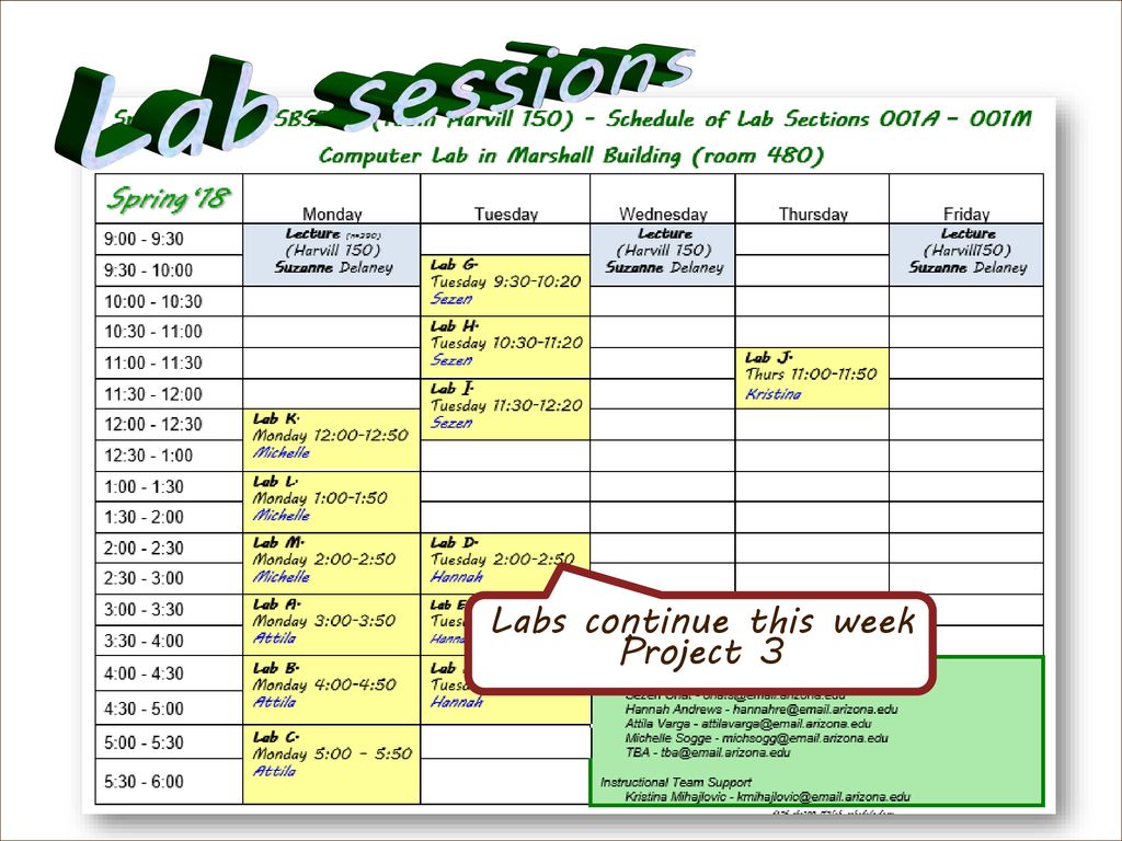 Labs continue this week Project 3