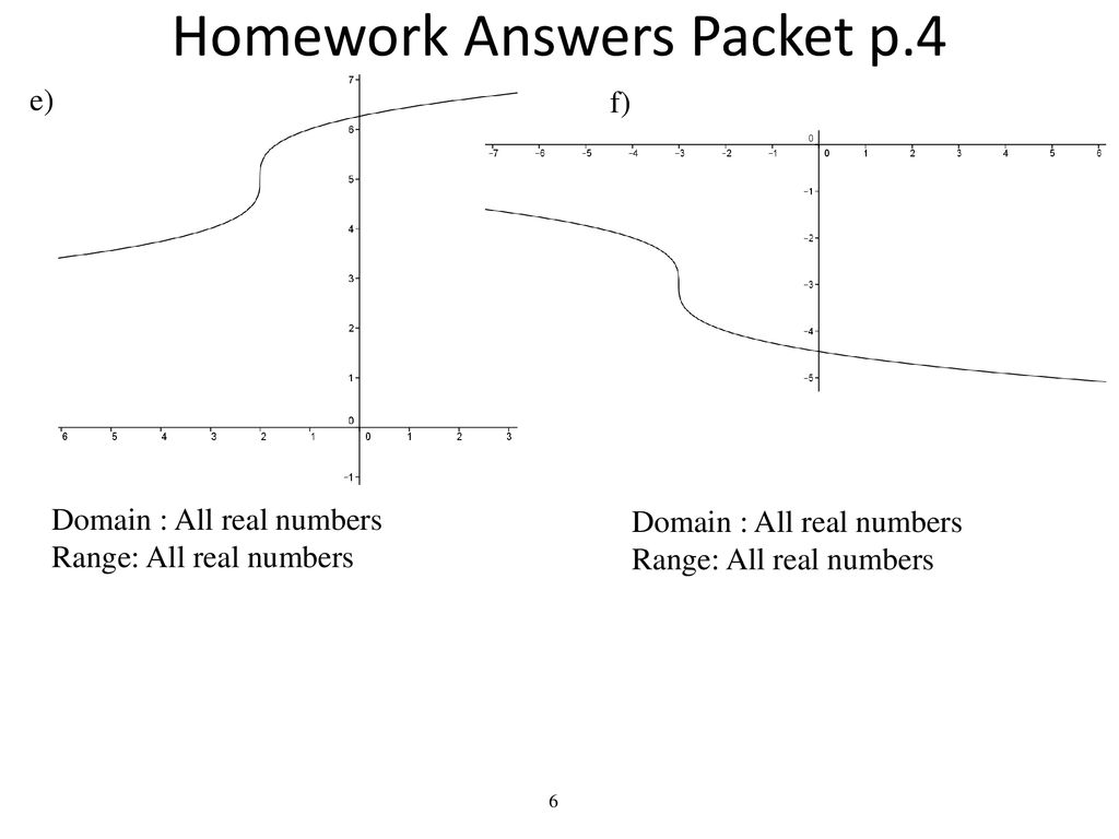 Graphing inverse variation functions ppt download