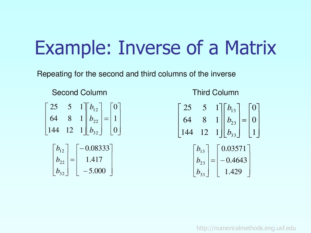 Example: Inverse of a Matrix