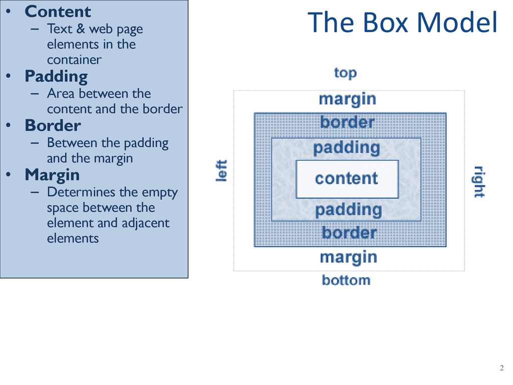 Css Borders And Margins Ppt Download