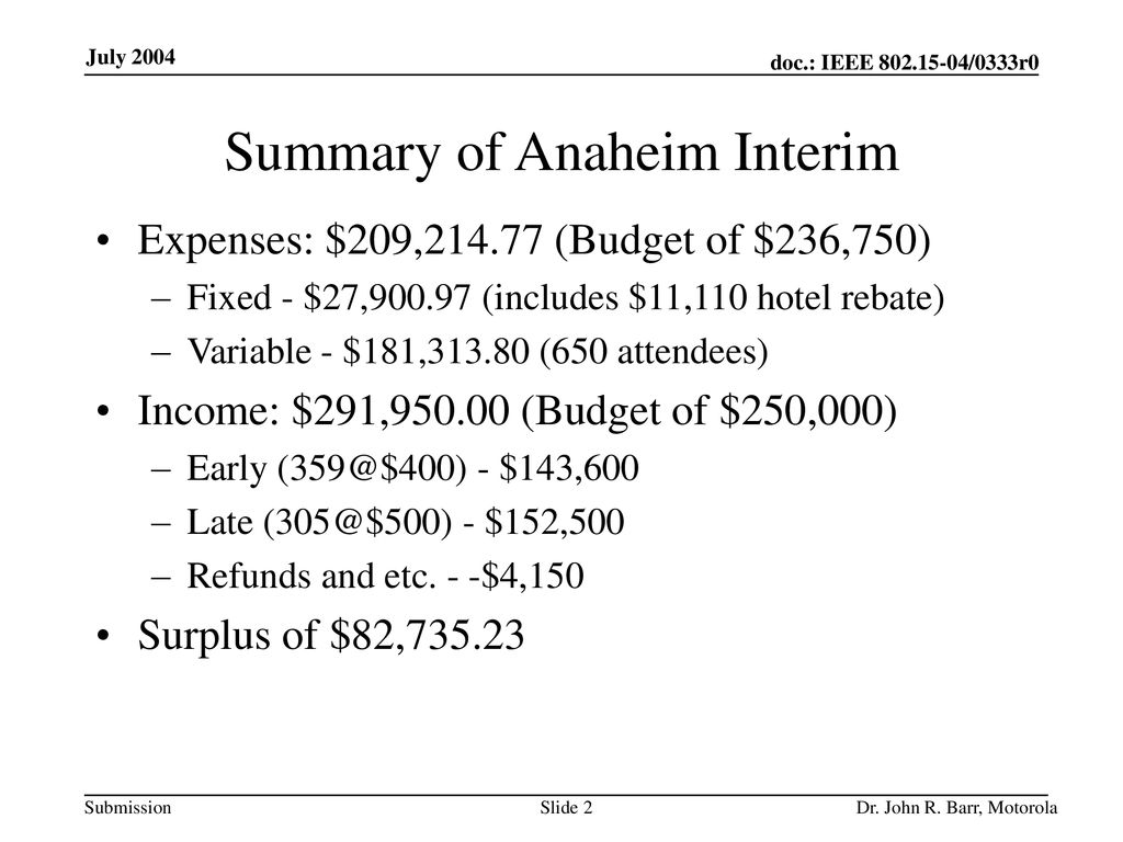 Summary of Anaheim Interim