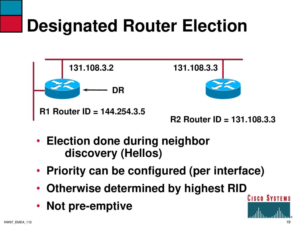 Designing And Troubleshooting Ospf Networks Ppt Download 1907