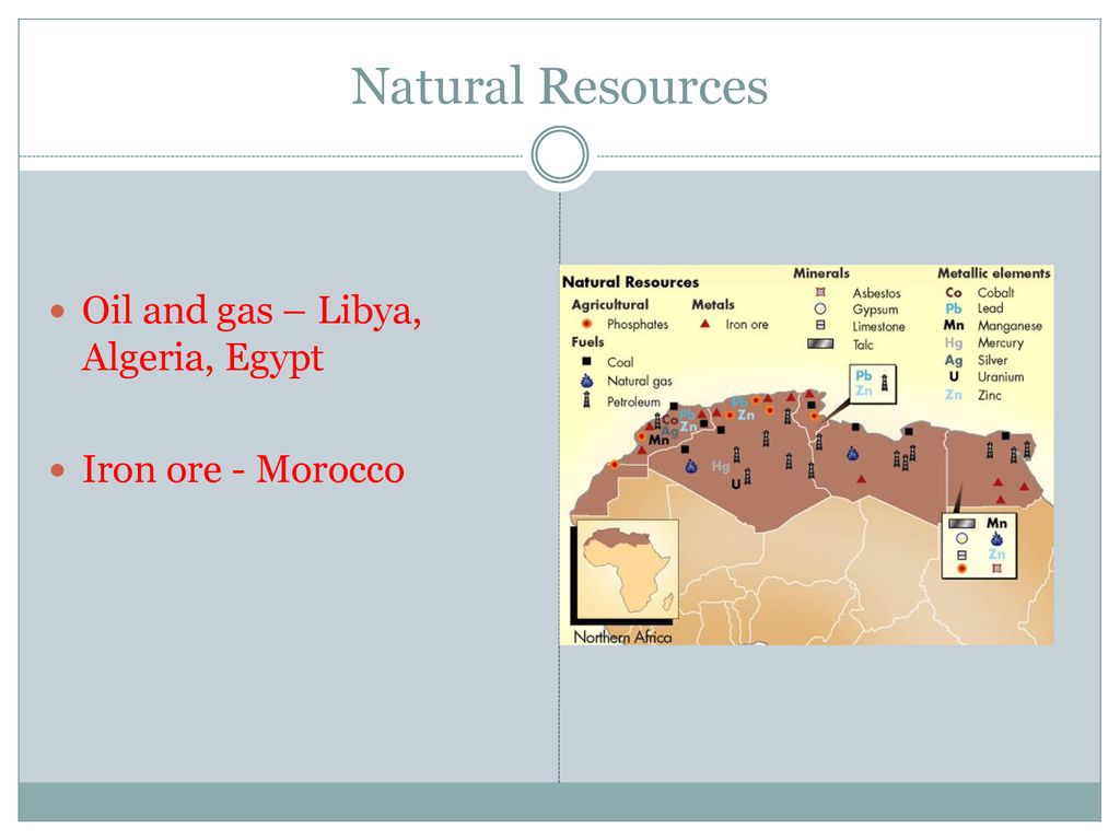 Physical geography North Africa - ppt download