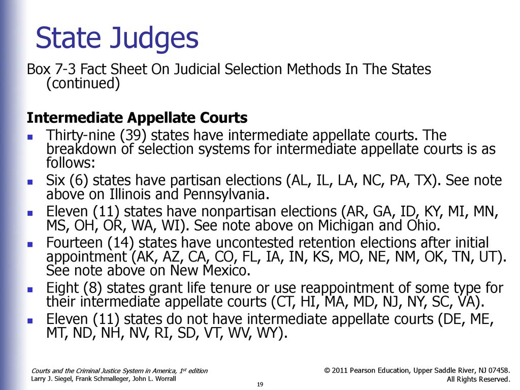 Chapter Seven Judges ppt download