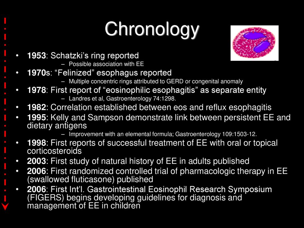 Esophageal Eosinophilia - ppt download