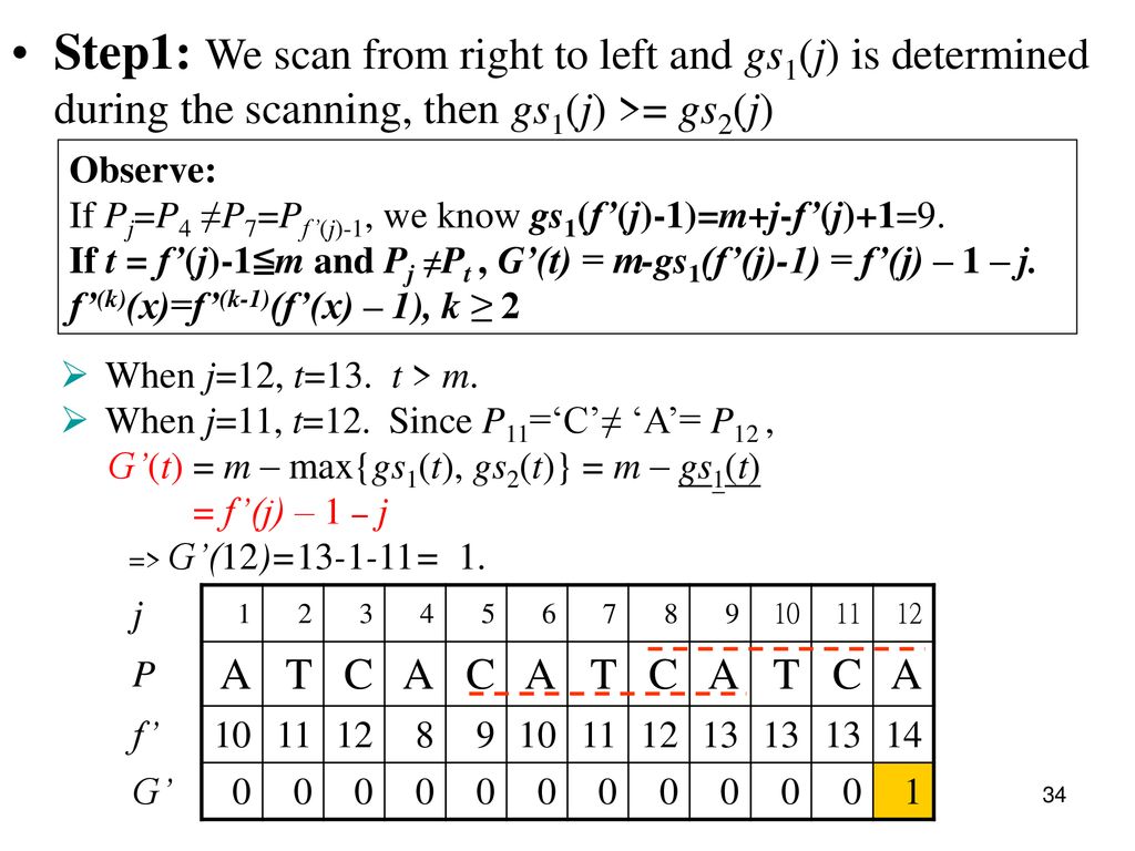 Boyer And Moore Algorithm Ppt Download