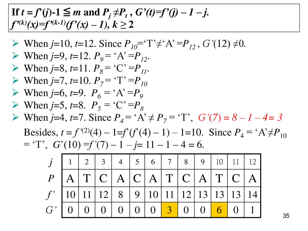 Boyer And Moore Algorithm Ppt Download