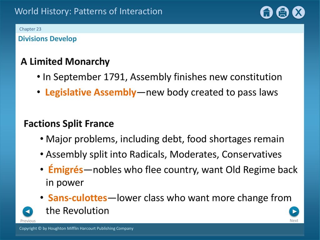 The French Revolution and Napoleon - ppt download