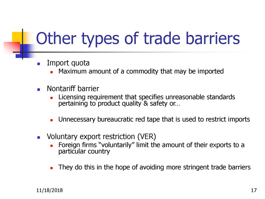 International Trade Chapter 20 11/18/ ppt download