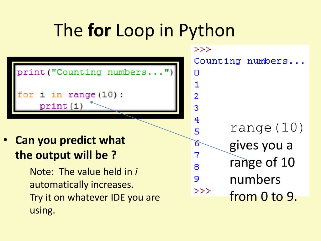 Learning to Program in Python - ppt download
