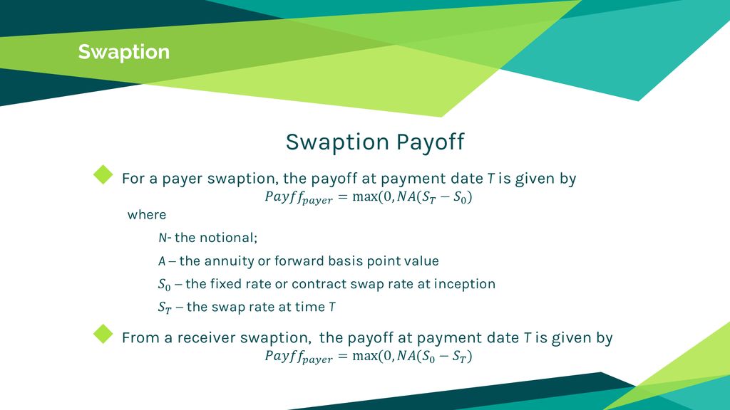 Swaption Product and Vaulation Alan White FinPricing - ppt download