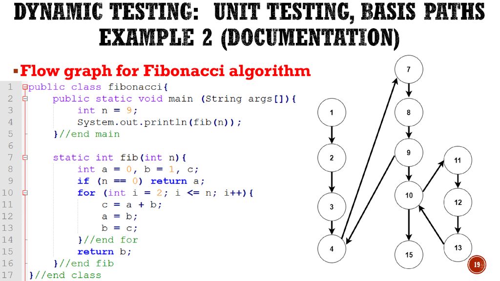 Software testing strategies 2 - ppt download