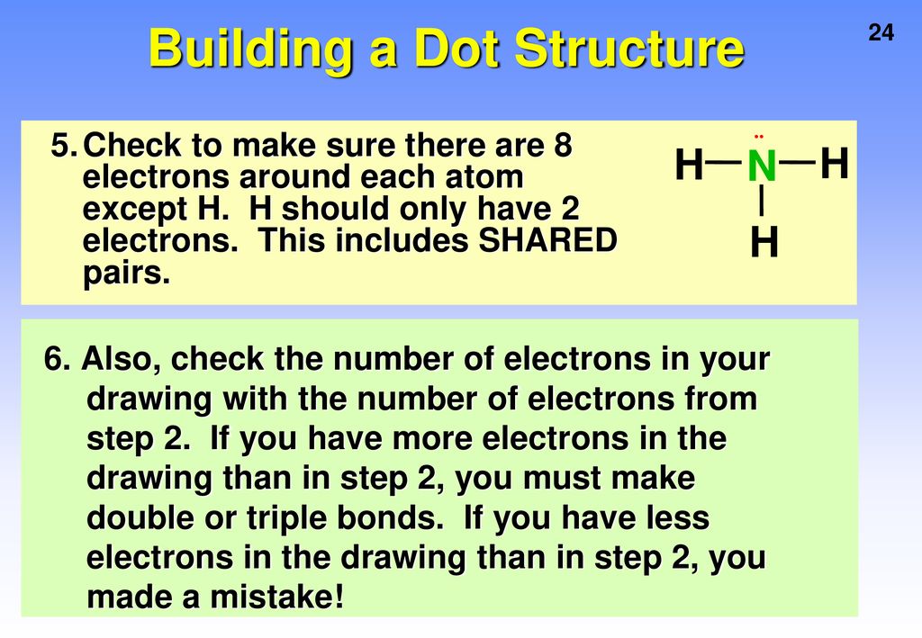 Building a Dot Structure