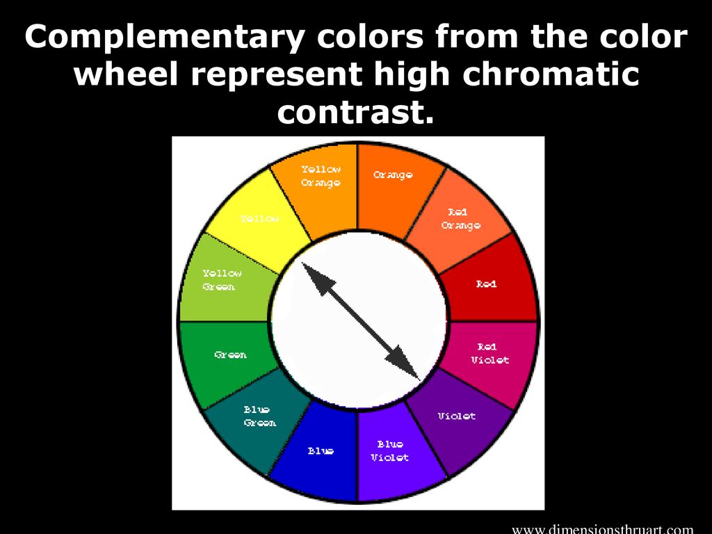 high contrast color theory
