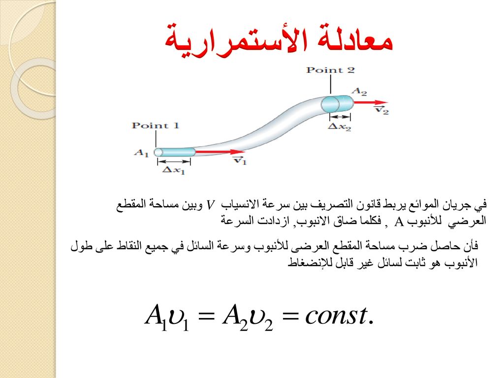 Ø§Ù„Ù…ÙˆØ§Ø¦Ø¹ Fluids Ppt Download