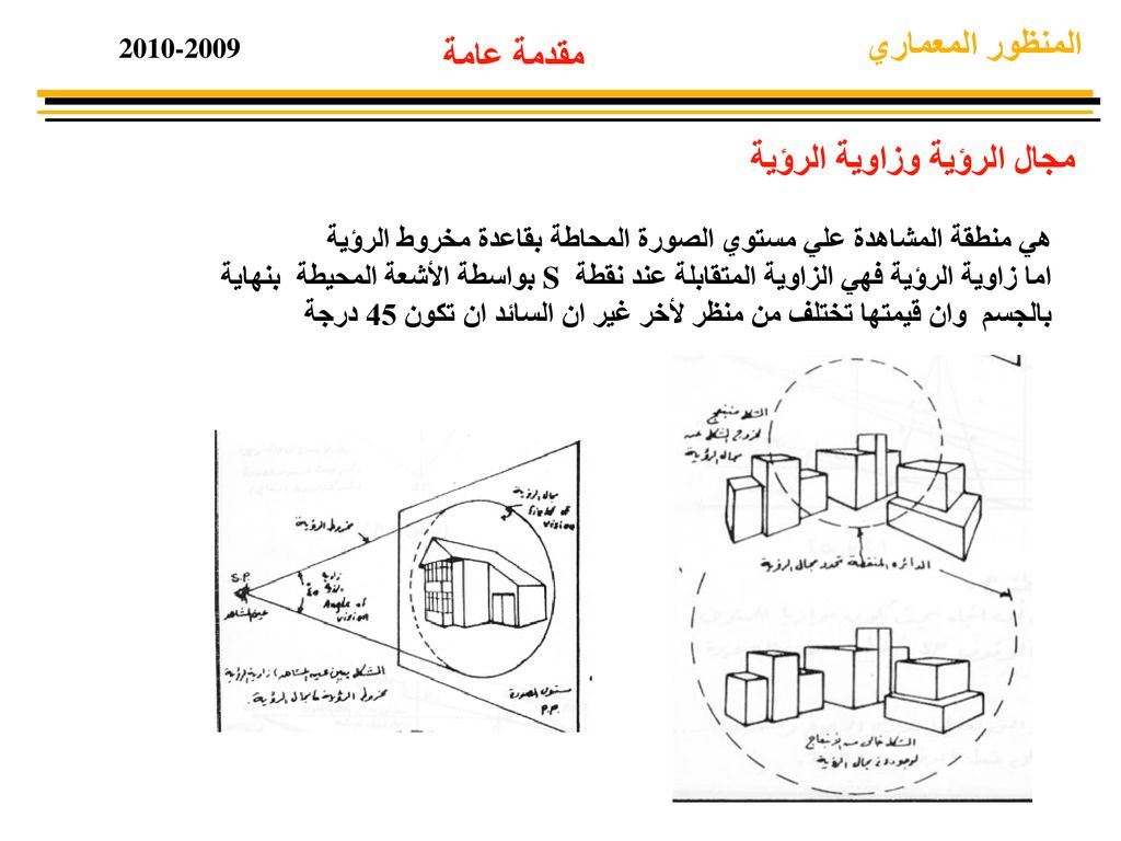 جامعة سوهاج كلية التعليم الصناعي قسم الانشاءات المدنية والمعمارية محاضرات في المنظور المعماري اعداد د فاطمة عثمان محمد Ppt Download