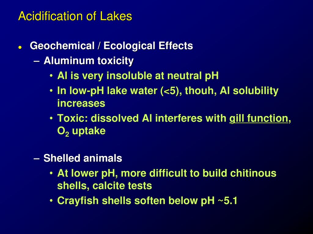 Acidification of Lakes