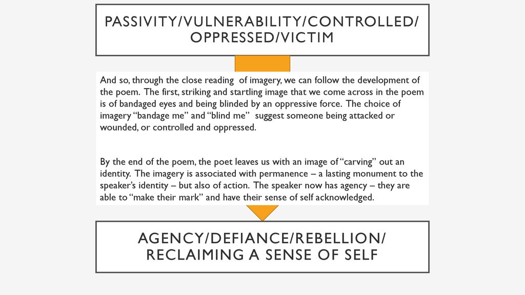 The Poetic Image Imagery And The Poetry Cluster Ppt Download the-poetic-image-imagery-and-the-poetry-cluster-ppt-download