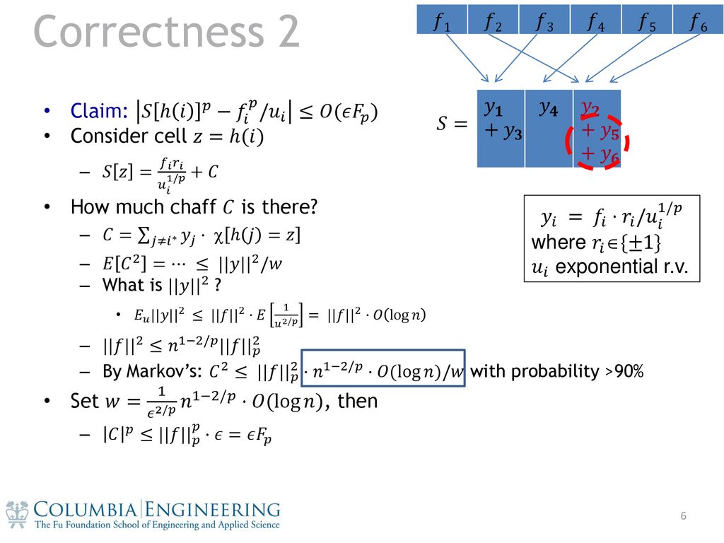 Lecture 5 Precision Sampling Cont Streaming For Graphs Ppt Download