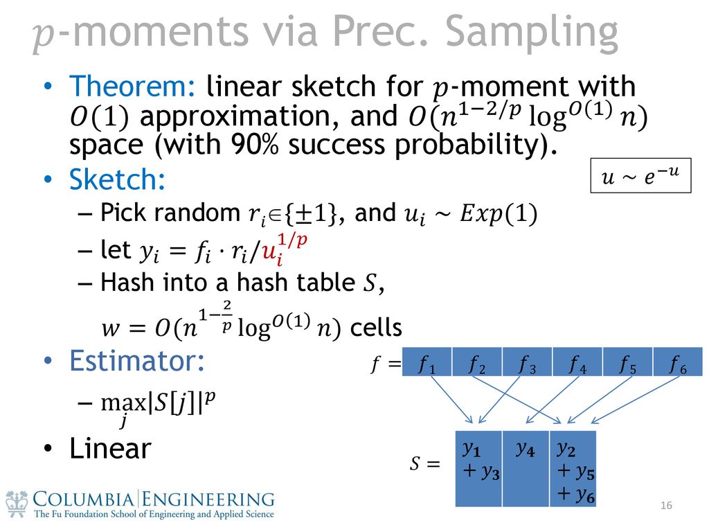 Lecture 4 Countsketch High Frequencies Ppt Download