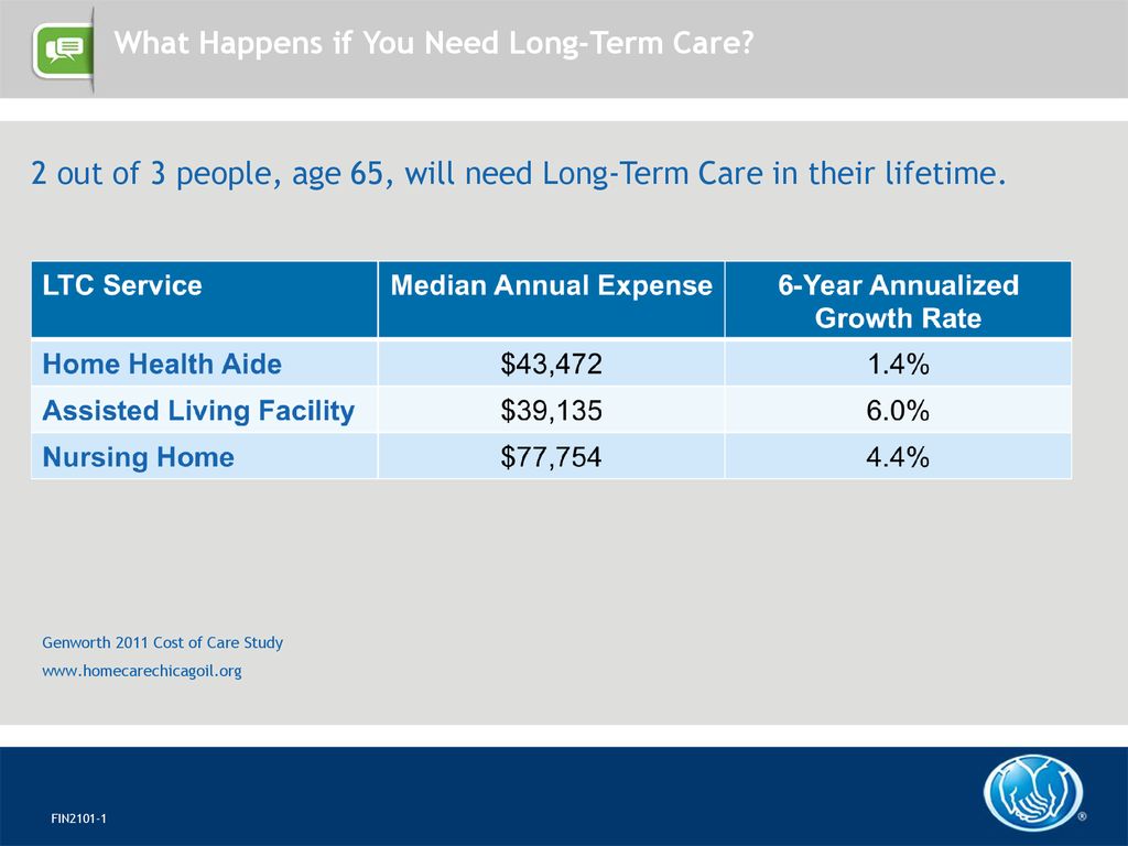 Retirement Planning Thank You For Taking The Time Out Of Your Day To retirement-planning-thank-you-for-taking-the-time-out-of-your-day-to