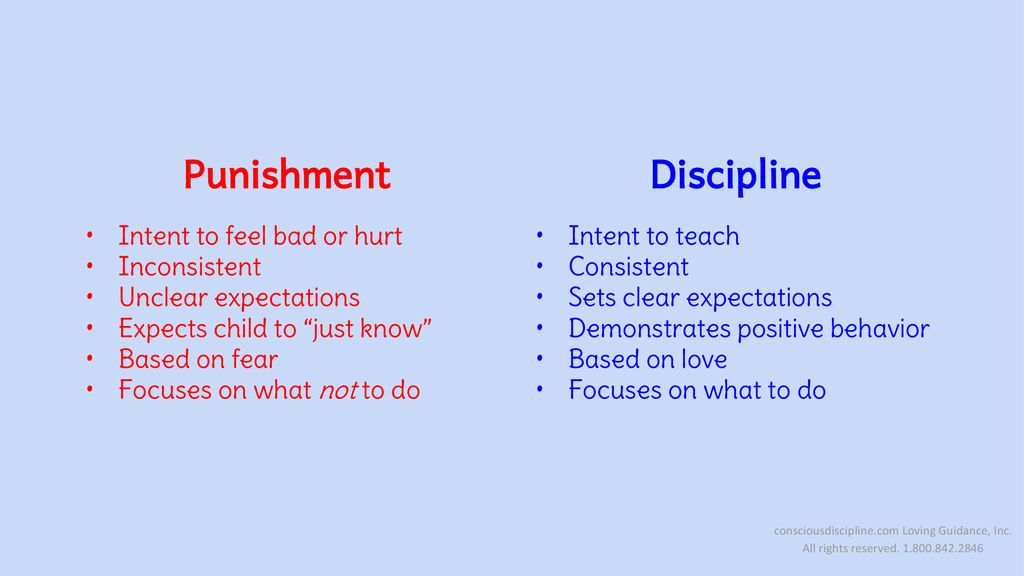 Positive Discipline Apps | Positive Discipline