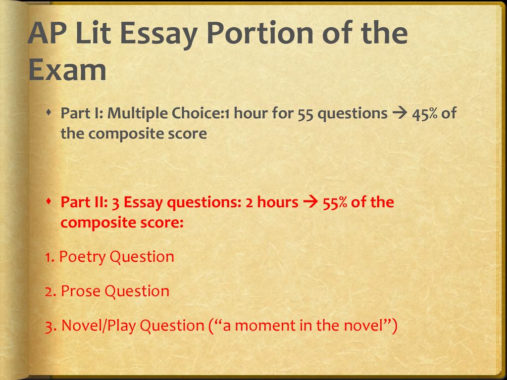 Responding To An AP Lit Prompt Ppt Download responding-to-an-ap-lit-prompt-ppt-download