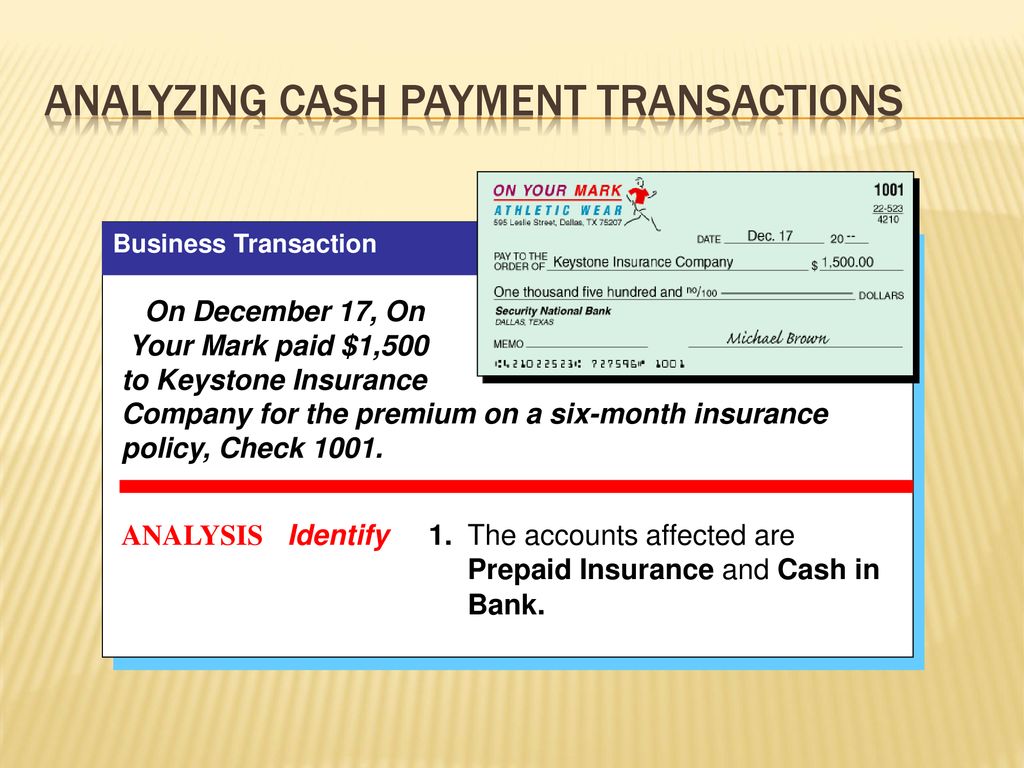 Analyzing And Recording Cash Payments Accounting Ii Ms Alltucker Ppt Download 