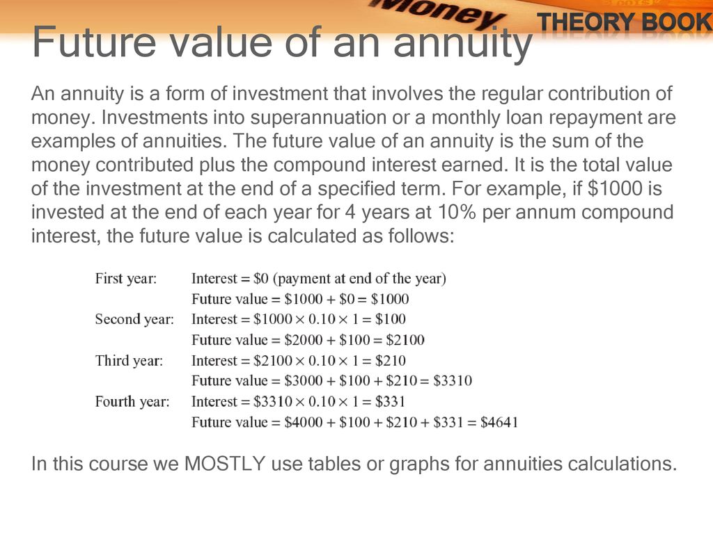 FM5 Annuities & Loan Repayments - ppt download