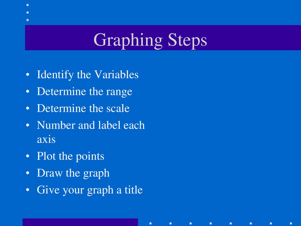Scientific Method. - ppt download