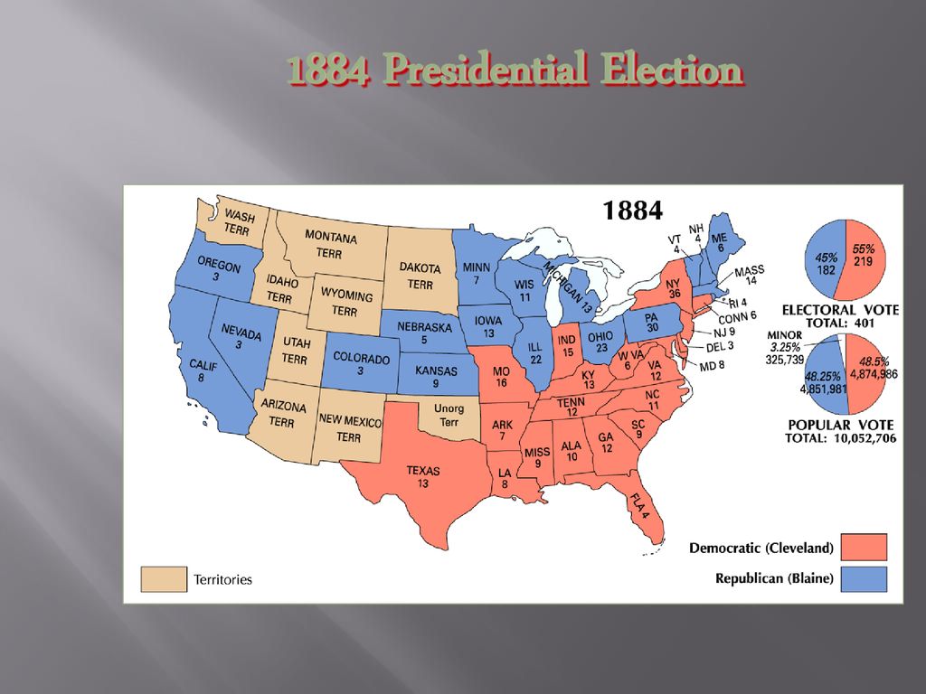 1884 Presidential Election