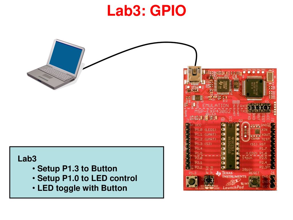 Lab3: GPIO Lab3 Setup P1.3 to Button Setup P1.0 to LED control