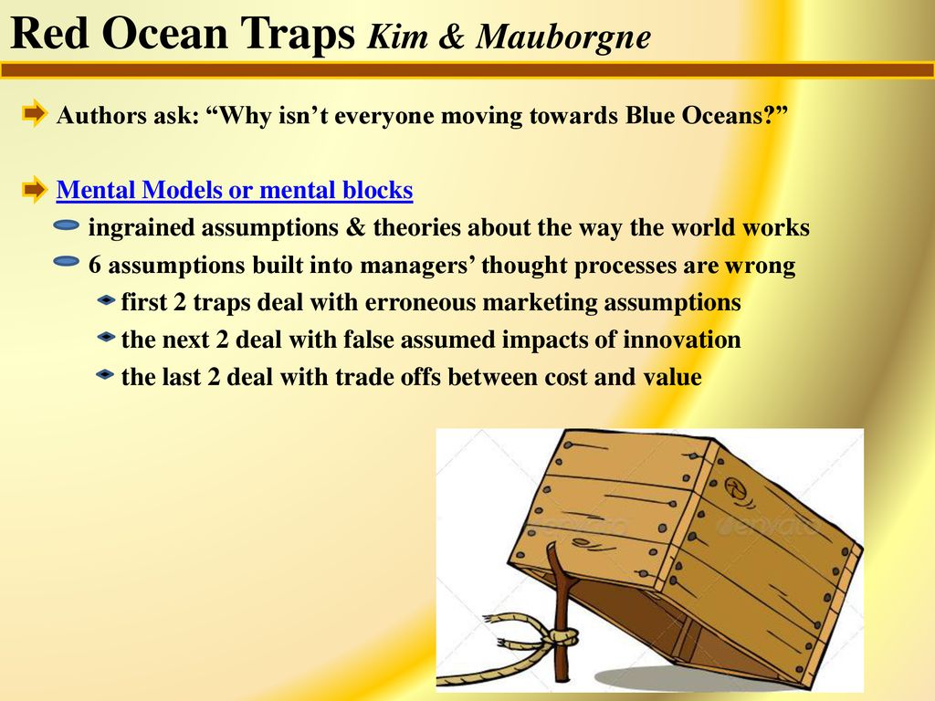 Red Ocean Traps Kim & Mauborgne - ppt download