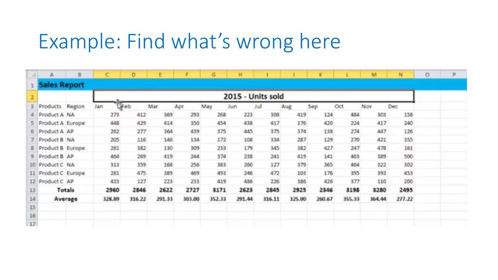 Course Lab Introduction to IBM Watson Analytics - ppt download
