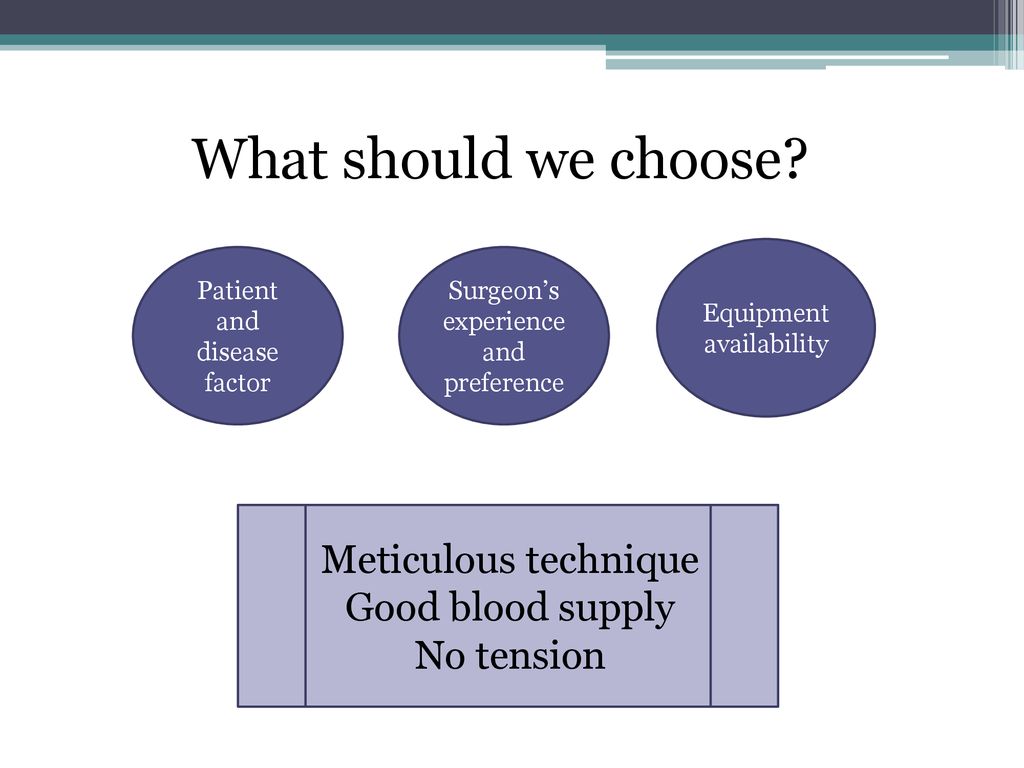 What should we choose Meticulous technique Good blood supply