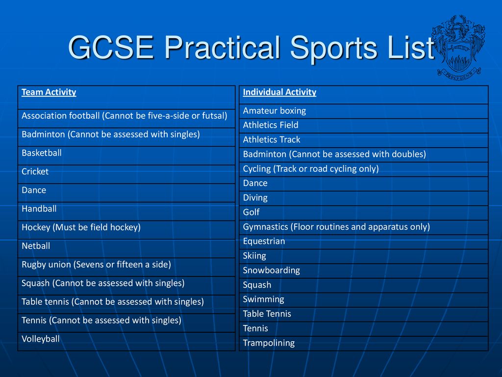 Gcse physical education ppt download