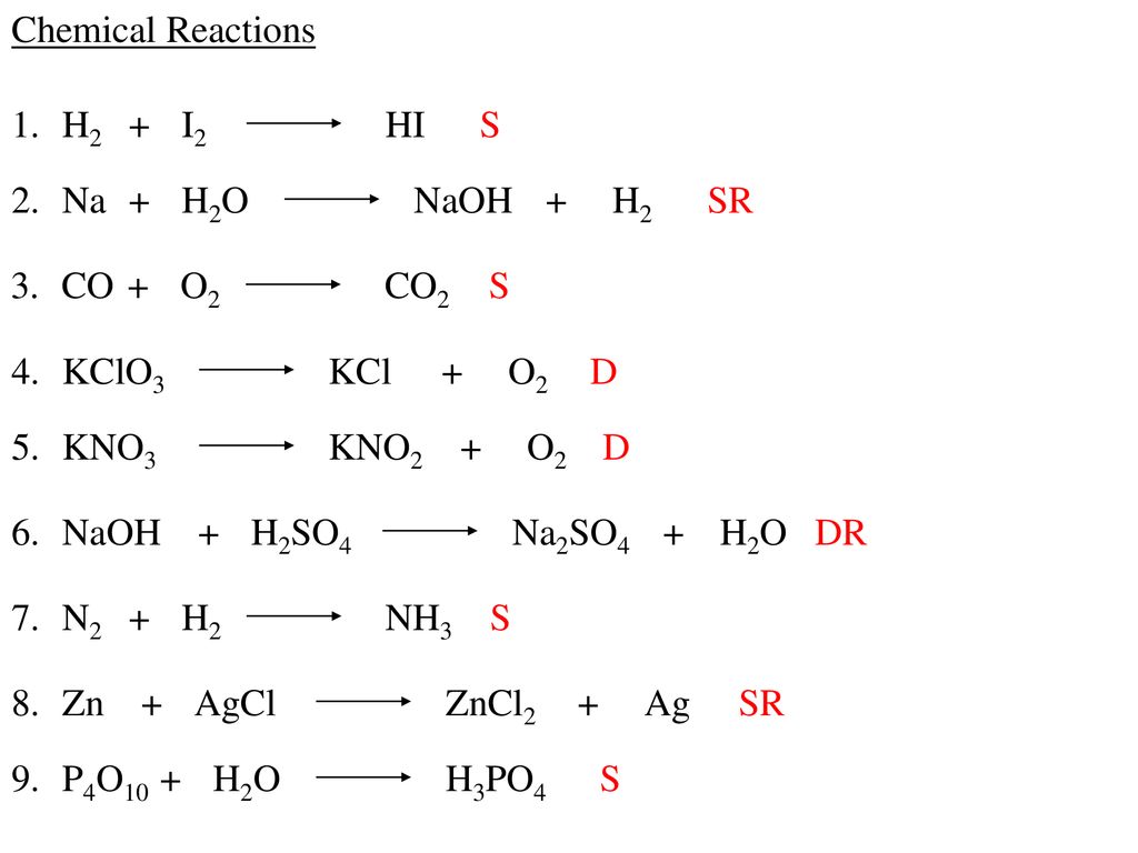 Presentation on theme: "Chemical Reactions 1. H2 + I2 HI S 2. Na + H2O ...