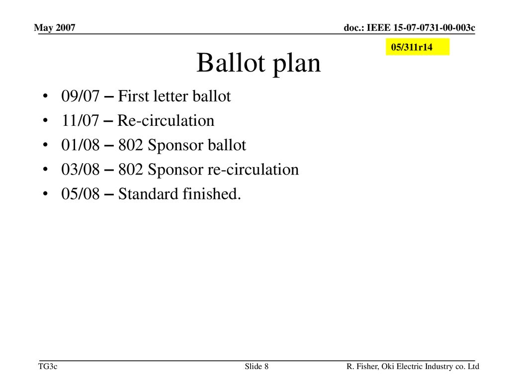 Ballot plan 09/07 – First letter ballot 11/07 – Re-circulation