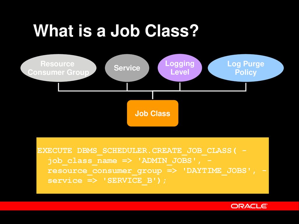 Scheduling in oracle database 10g ppt download