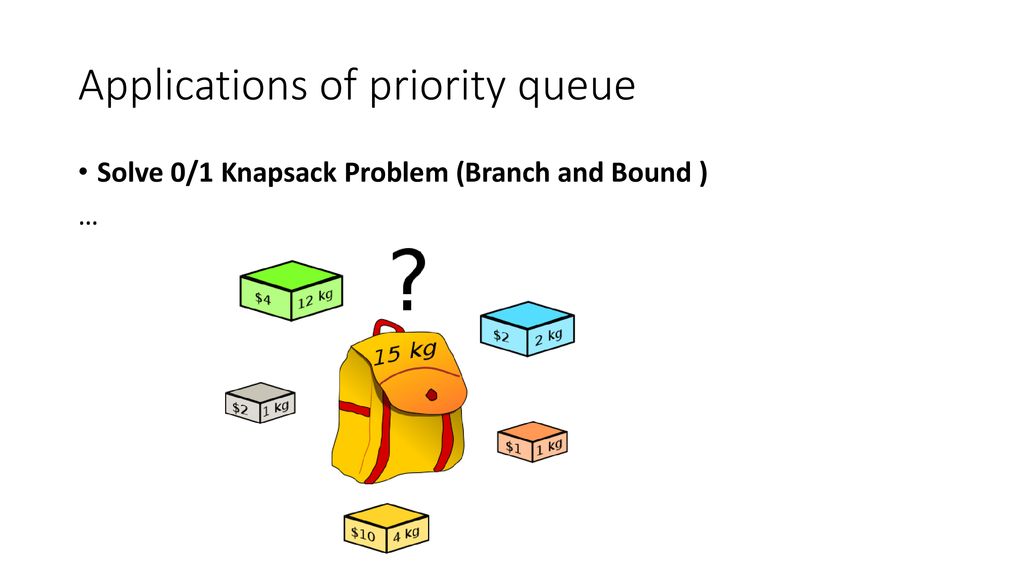 Build Priority Queue Complexity at Joan Baugh blog