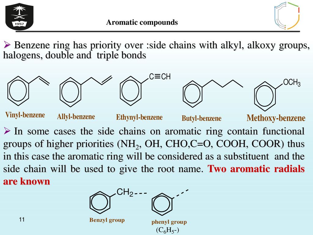 Sulfonyl blocking groups in aromatic synthesis – Master Organic Chemistry