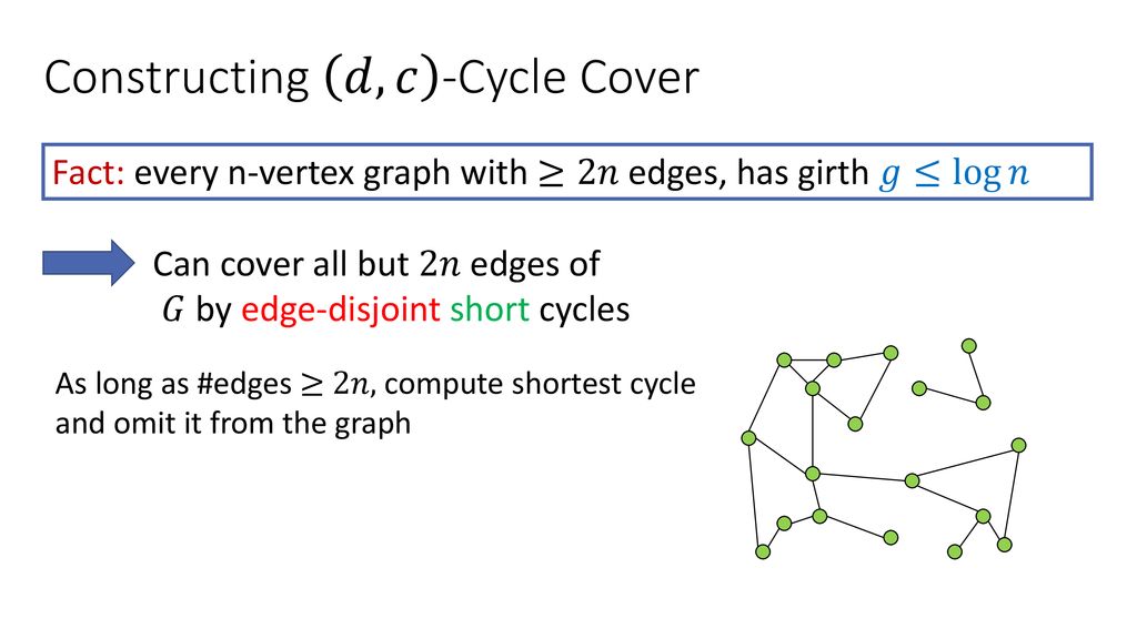 Distributed Computing Made Secure A New Cycle Cover Theorem Ppt Download