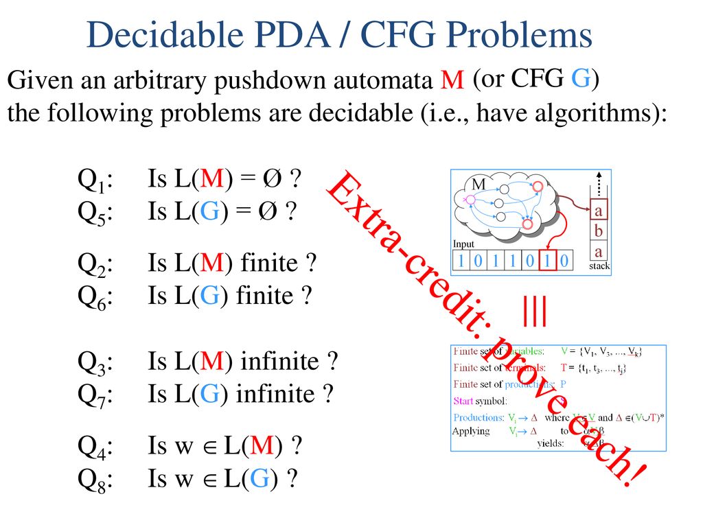 Formal Languages Alphabet A Finite Set Of Symbols Ppt Download