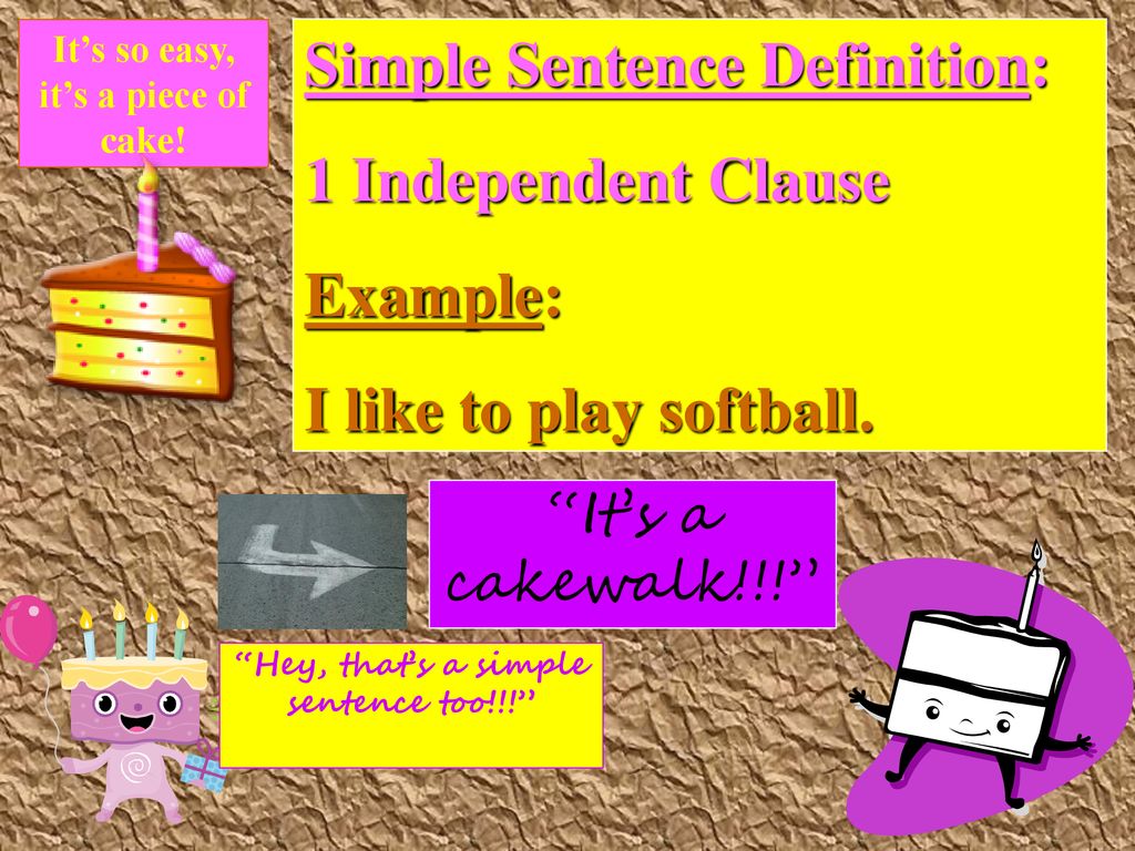 Sentence Structures: Simple, Compound, Complex, Compound- Complex - ppt