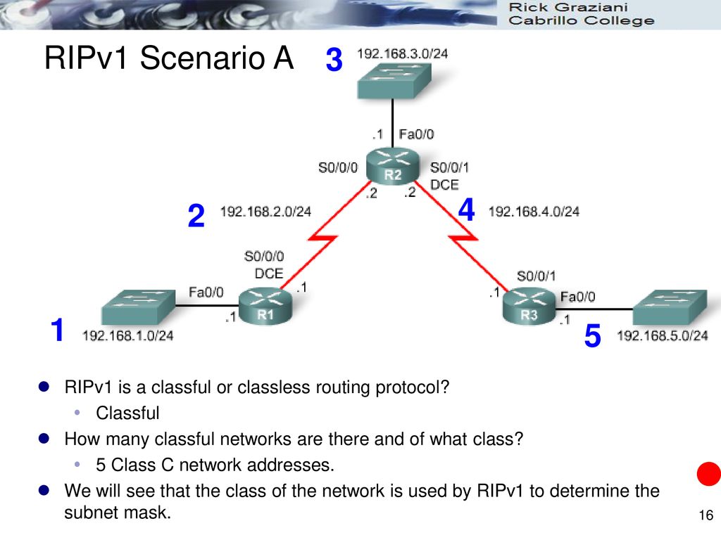 Chapter 5 RIP version 1 CIS 82 Routing Protocols and Concepts - ppt download