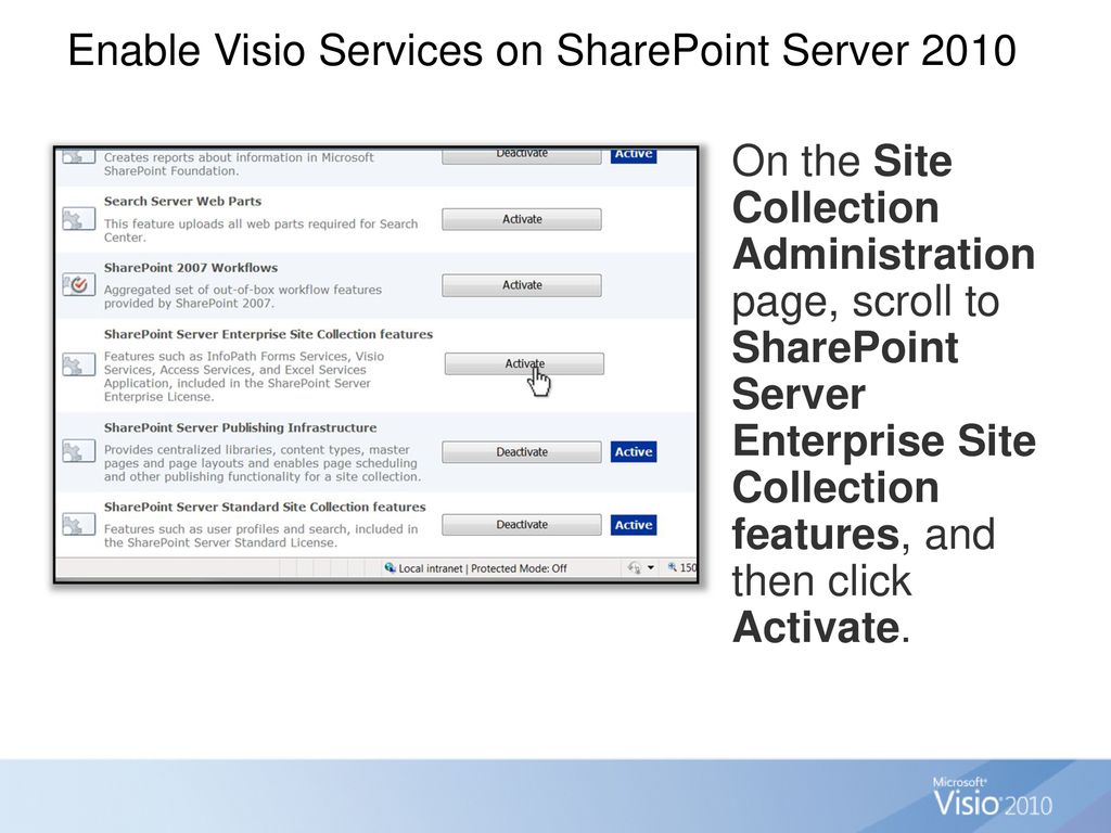 Publish Visio 2010 drawings to a SharePoint site - ppt download