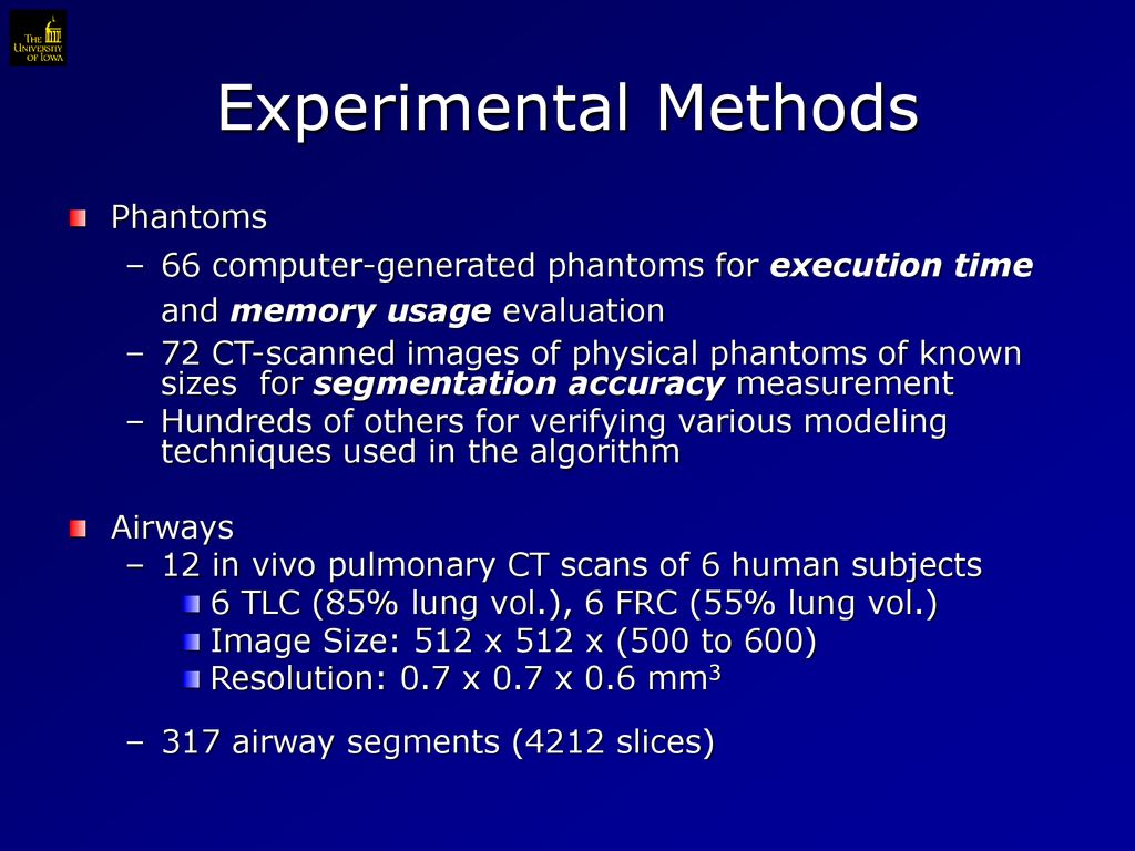 Experimental Methods Phantoms