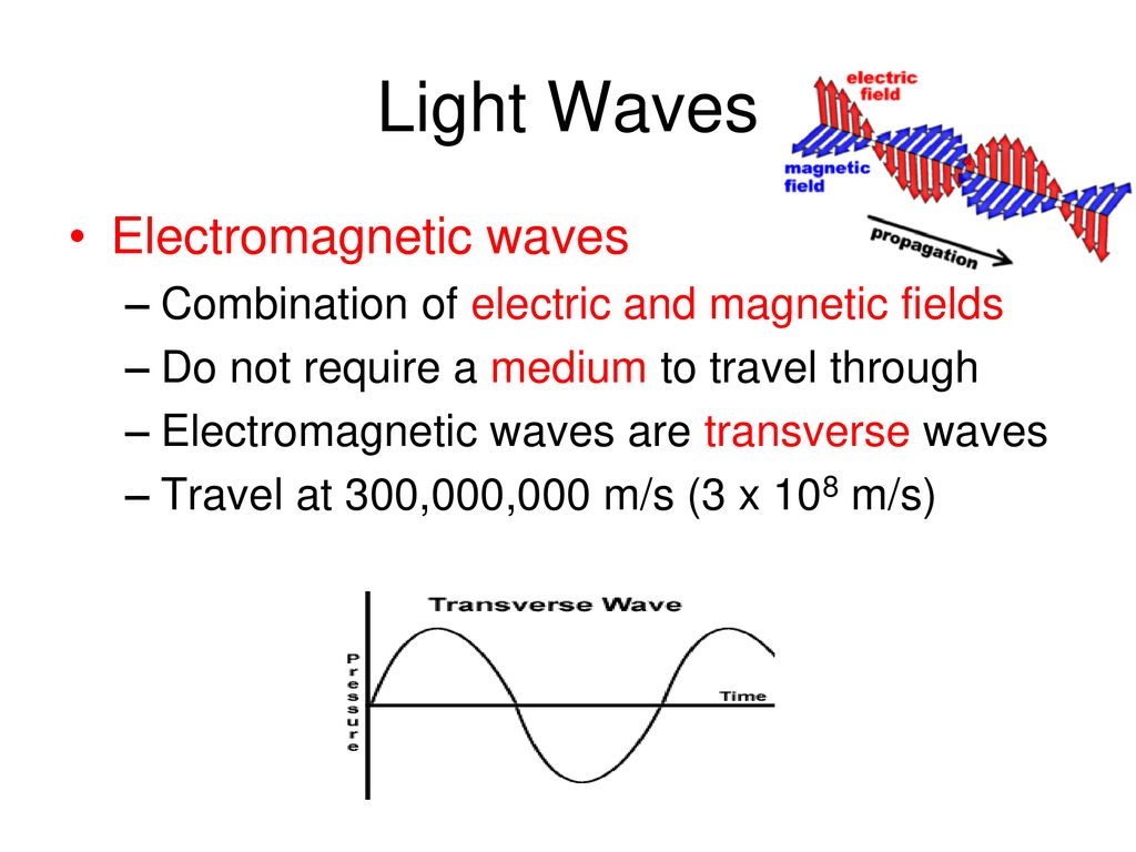 Light PS ppt download