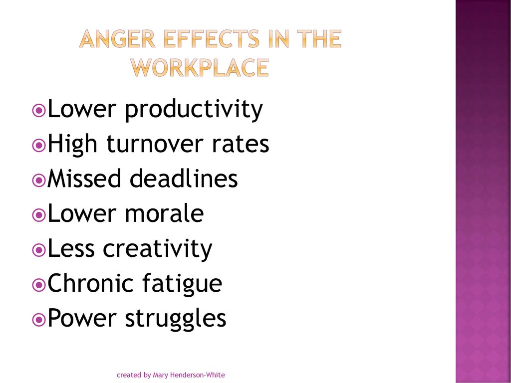 Anger effects in the workplace